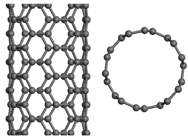 Figure for The effect of calibrated nonlocal constant on the modal parameters and stability of axially compressed CNTs